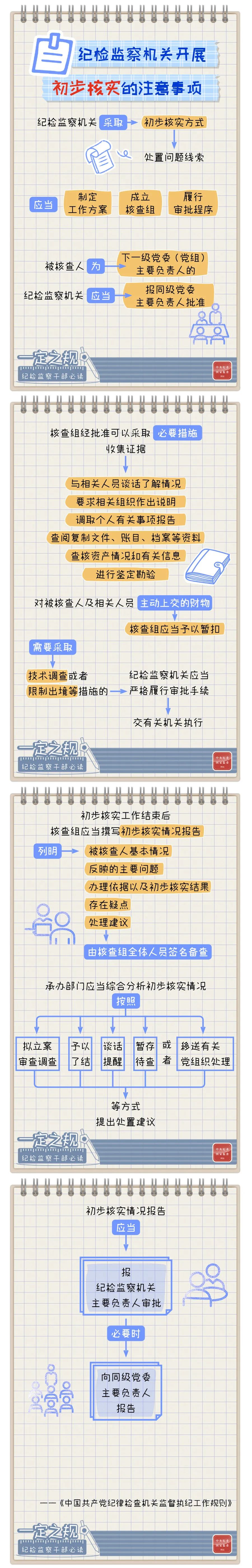 온라인 카지노 커뮤니티